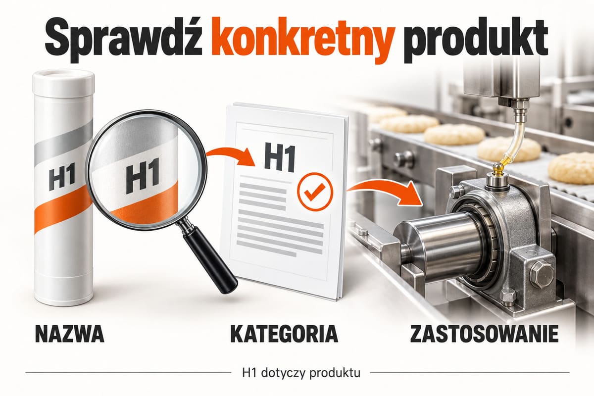Sprawdź konkretny produkt — nazwa, kategoria, zastosowanie